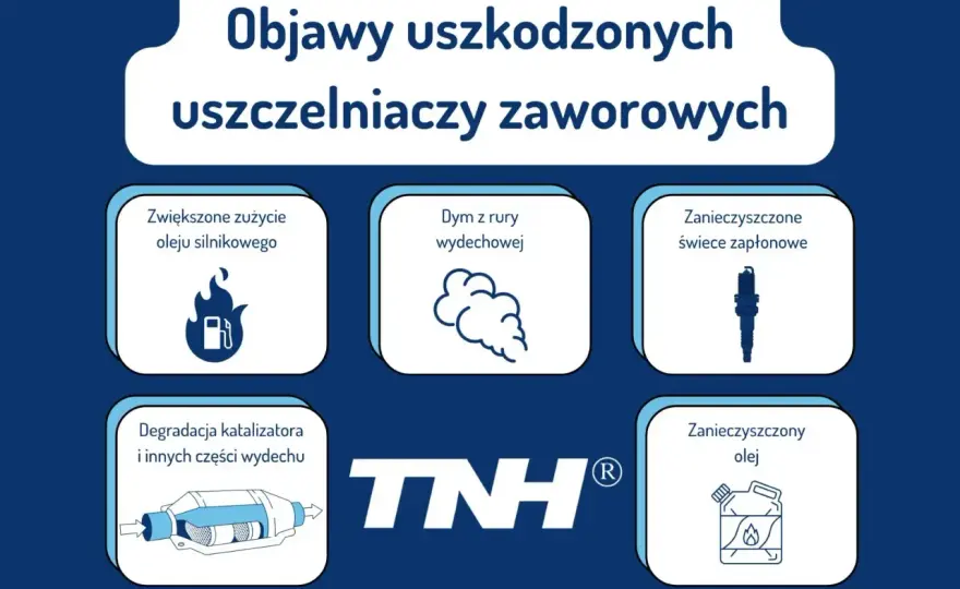 Uszczelniacze zaworowe - objawy, diagnostyka i koszt wymiany