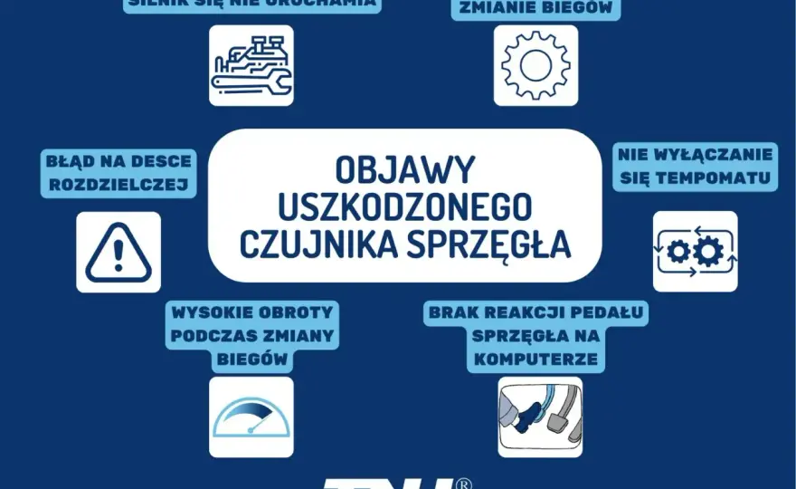 Czujnik FRP w dieslu - objawy, diagnoza i koszt wymiany