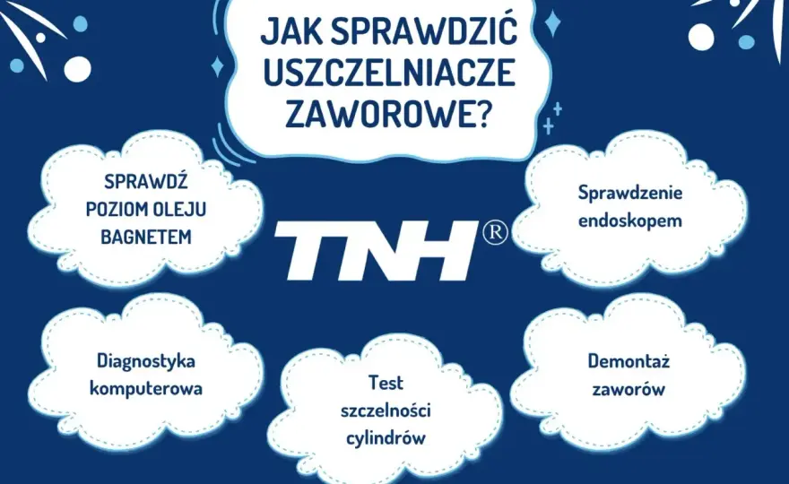 Zużyte uszczelniacze zaworowe? Objawy, diagnoza i koszty
