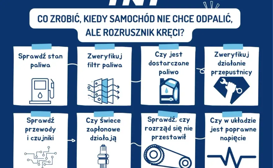 Samochód nie odpala, ale kręci - jak znaleźć przyczynę?