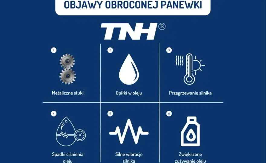 Uszkodzone panewki silnika - objawy, diagnostyka i koszty