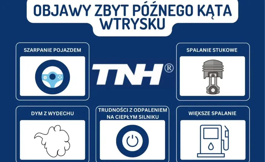 Kąt wtrysku w dieslu - objawy złego ustawienia i regulacja