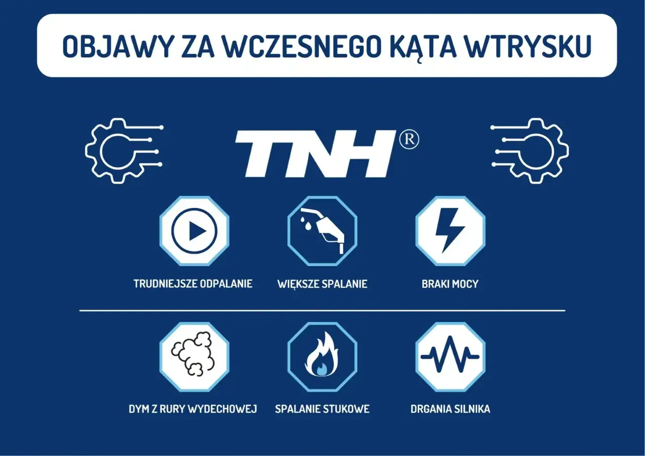 Objawy złego kąta wtrysku: trudniejsze odpalanie, większe spalanie, braki mocy, dym z rury, spalanie stukowe, drgania silnika.